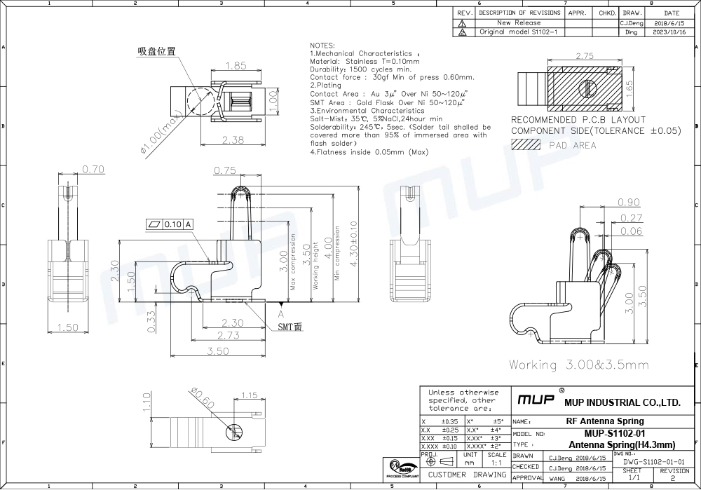 S1102-01规格图 RF弹片3.5X1.5X4.3半金镍3u.jpg