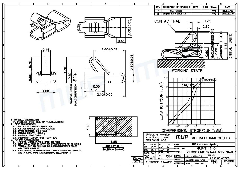 S1401-01规格图 RF弹片2.1x1.0xH1.3半金镍1u.jpg