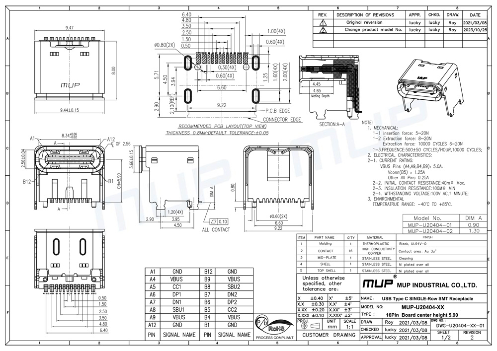 MUP-U20404-01/02